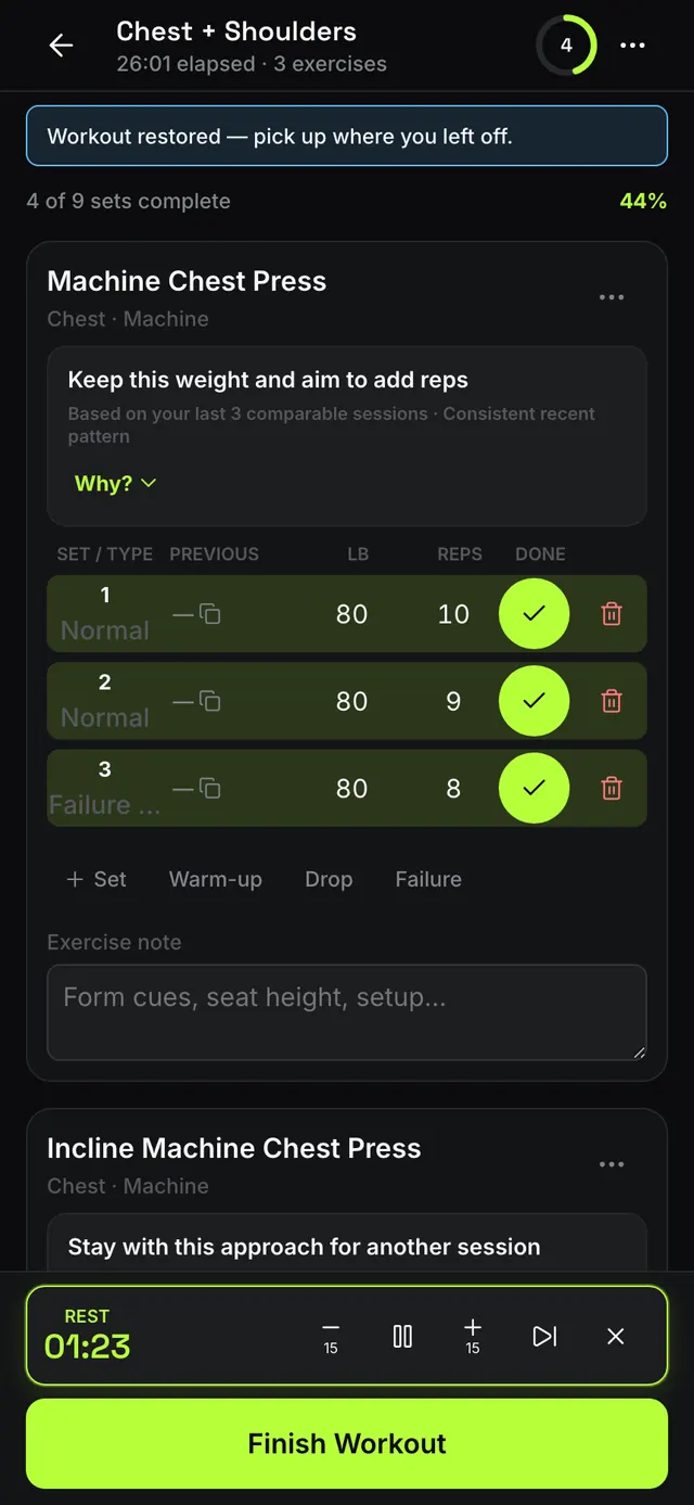 RepFlow active workout screen showing a restored session, logged sets with weight and repetitions, a rest timer, and a finish workout action
